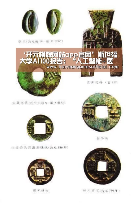 ‘开元棋牌网站app官网’斯坦福大学AI100报告:“人工智能+医疗”五大场景,人机协作是大范围应用前提(图3) 开元棋牌app下载