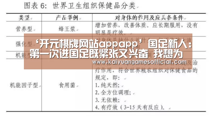 ‘开元棋牌网站appapp’国足新人:第一次进国足既紧张又兴奋 我想为国效力(图1) 开元棋牌网站appapp