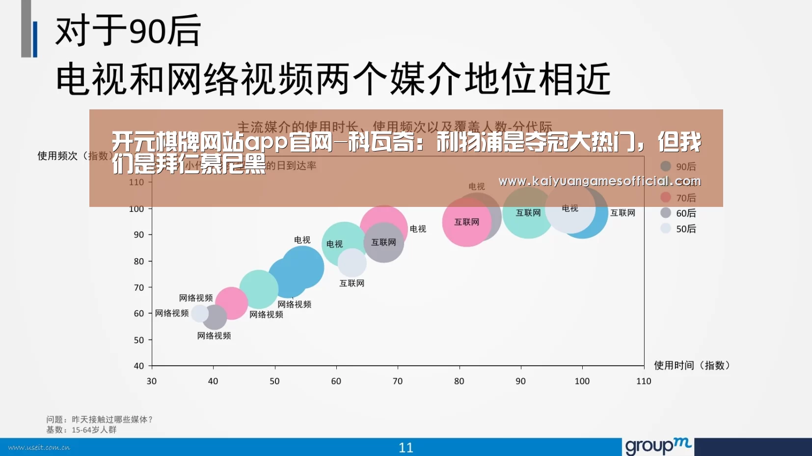 开元棋牌网站app官网-科瓦奇:利物浦是夺冠大热门,但我们是拜仁慕尼黑(图1) 开元棋牌网站app