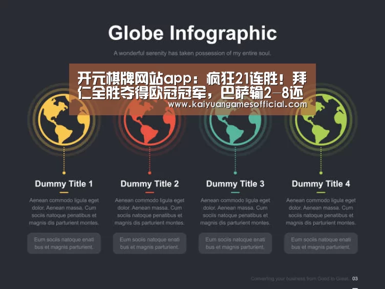 开元棋牌网站app:疯狂21连胜!拜仁全胜夺得欧冠冠军,巴萨输2-8还不算最惨(图1) 开元棋牌网站app